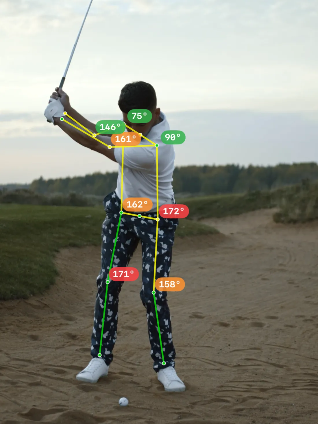 AXIFY motion analysis on iPad