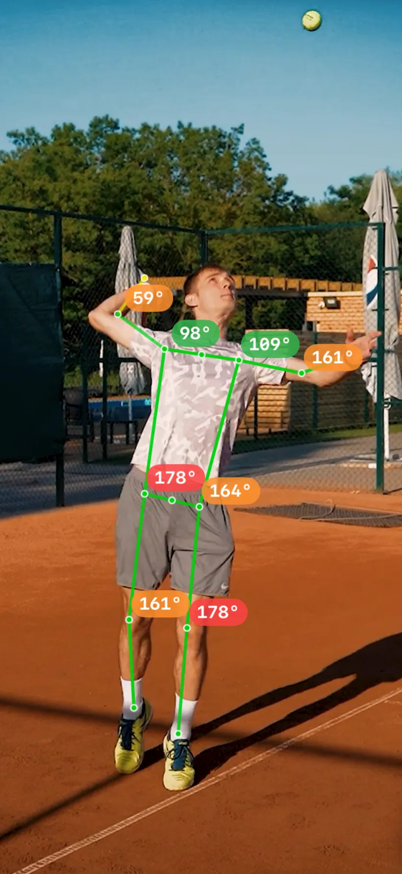 Your movement, made visible